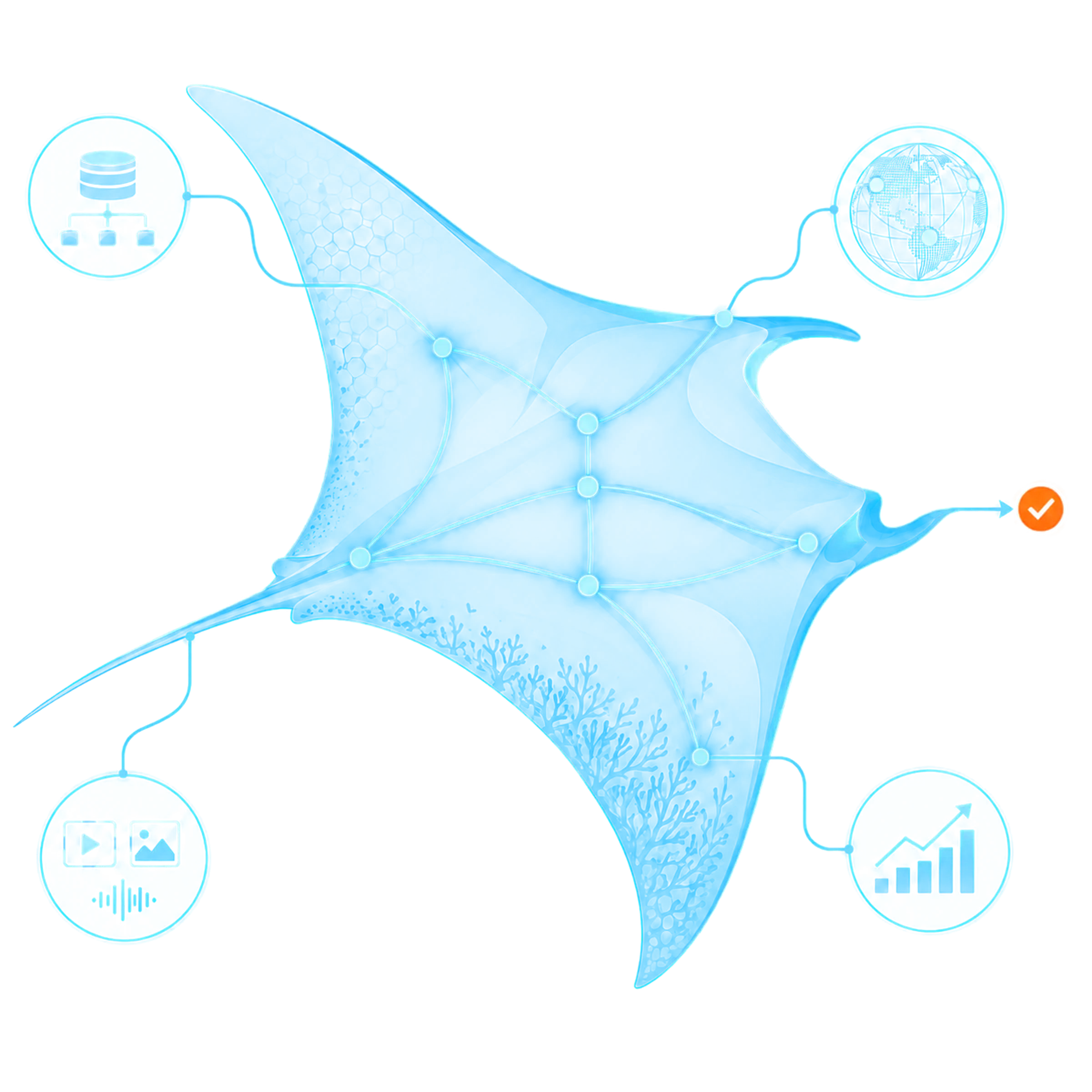 Stack interoperability